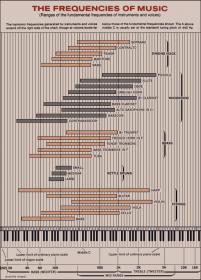 fChart..jpg