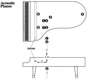 ShureAcousticPian.jpg