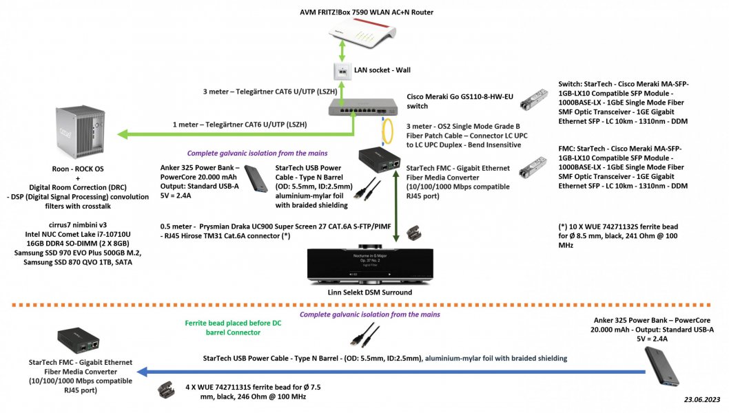 Audio FMC 23062023.jpg