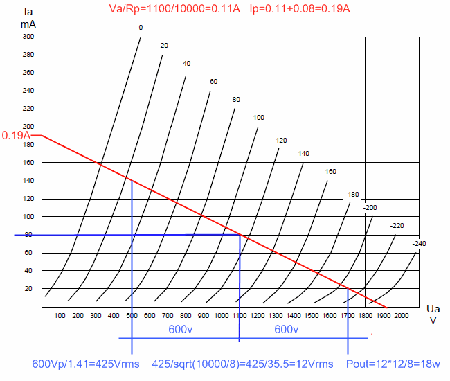 GM70plot1a.gif