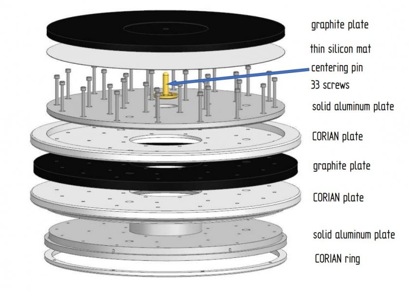 platter_information (1).JPG