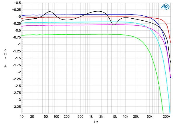 713AX5fig01.jpg