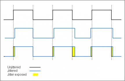 jitter1.jpg