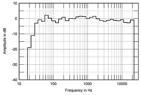 1195AE2FIG7.jpg