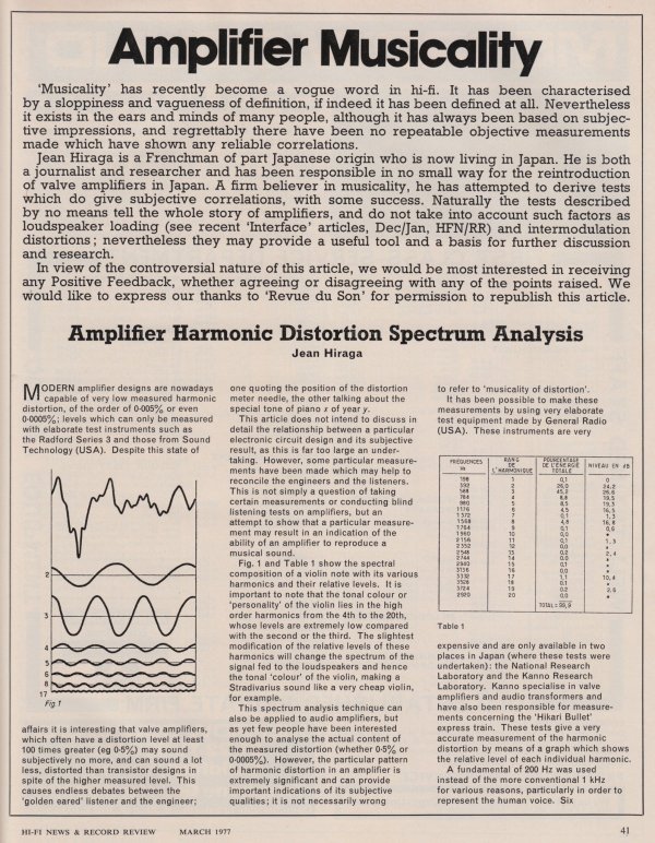 Amplifier Musicality by Jean Hiraga (1977)_1.jpg