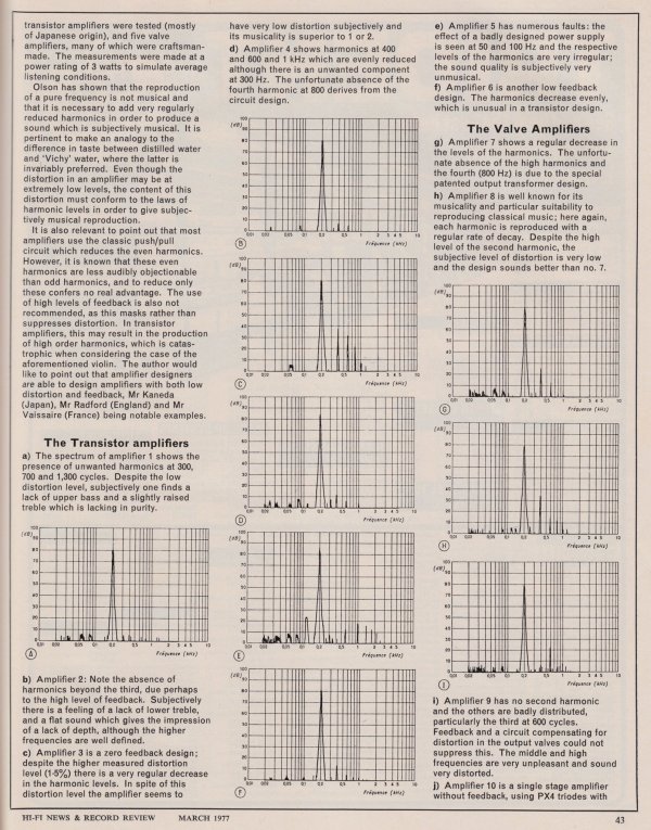 Amplifier Musicality by Jean Hiraga (1977)_2.jpg