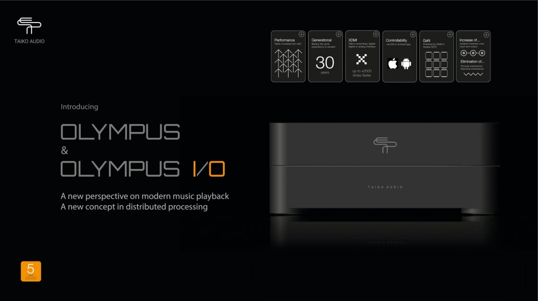 Introducing Olympus & Olympus I/O - A new perspective on modern 