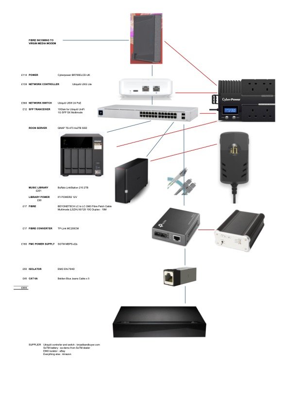 Audio network copy.jpg