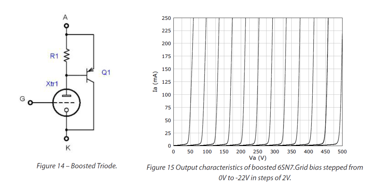 Boosted triode.png