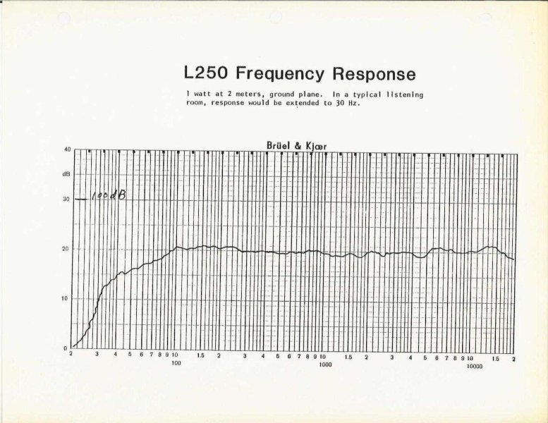 L250 Product Design Brief.04.jpg