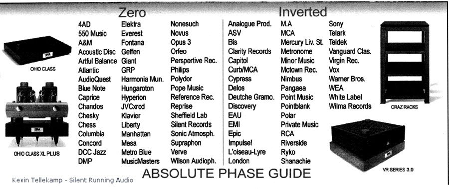 SRA PHASE CHART_small.jpg