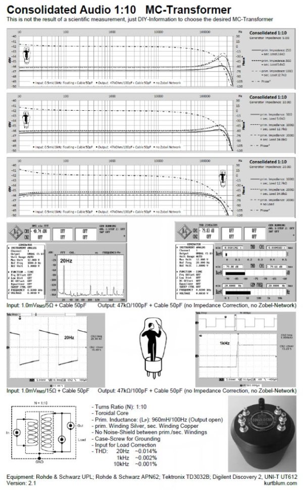 Consolidated_Audio_02.jpg