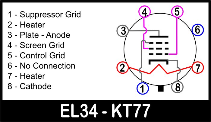 EL34-KT77 pin out configuration.jpg