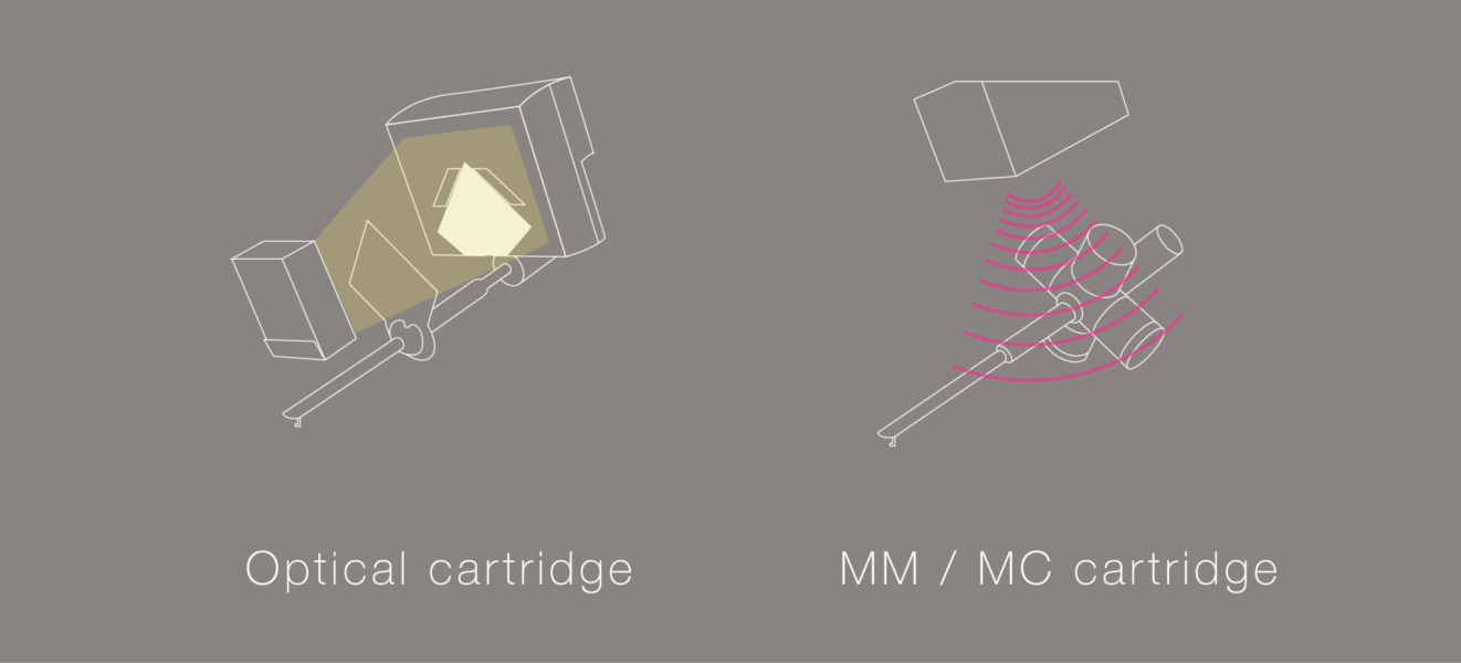 optical mm-mc comparison.png