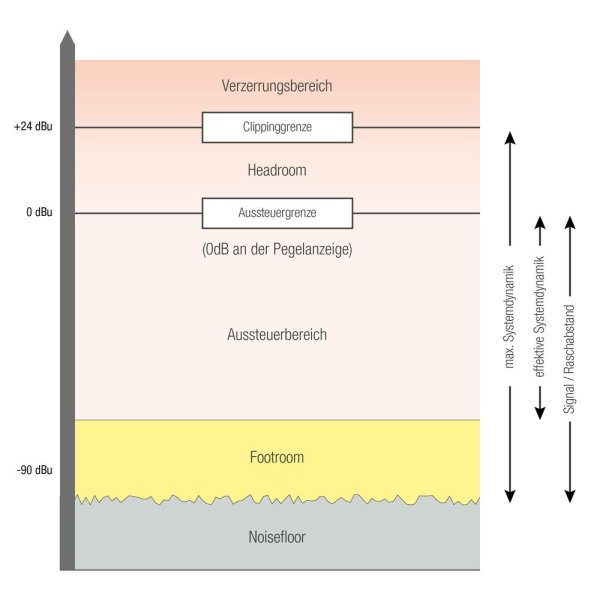 programmdynamik_zeichenflache_1 (1).jpg