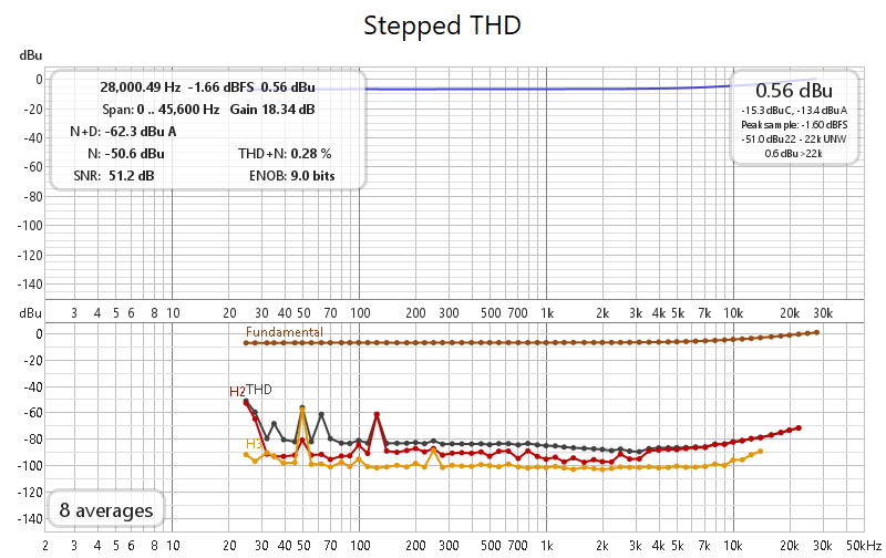 SP-8 second run with cal.png