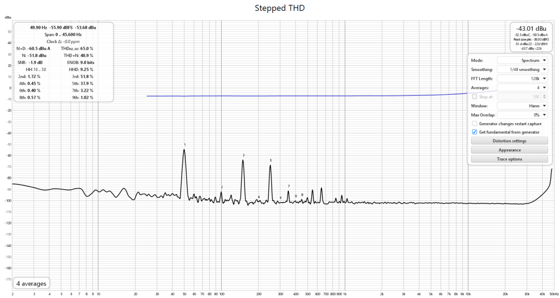 SP-8 Spectrum.png