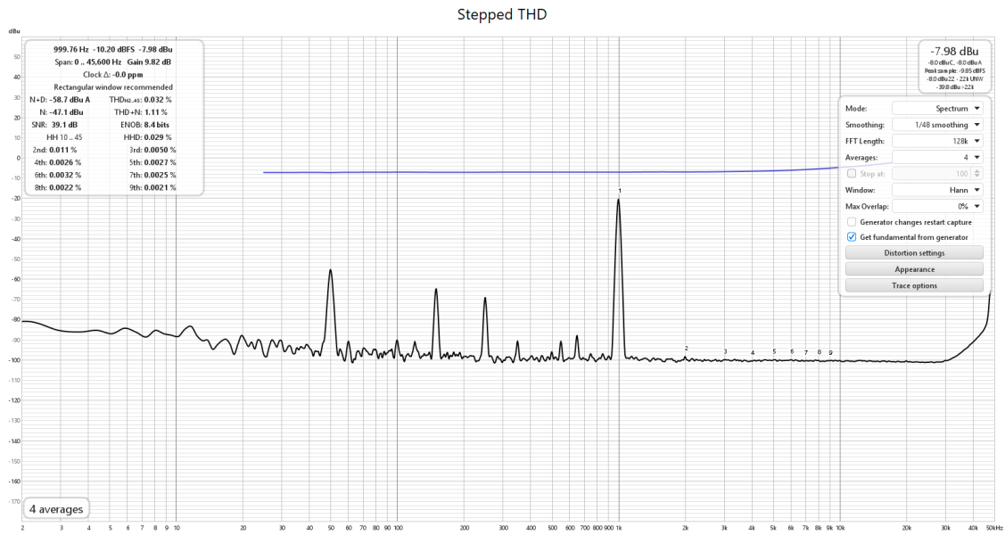 SP-8 1kHz tone.png