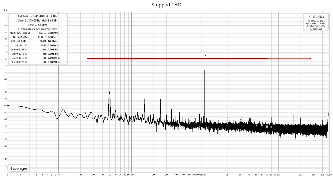 SP-8 Grid resistors, in operate, 1kHz signal.png