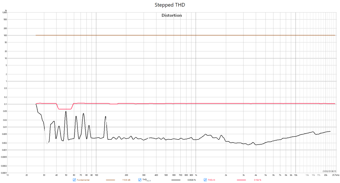 SP-8 Distortion.png