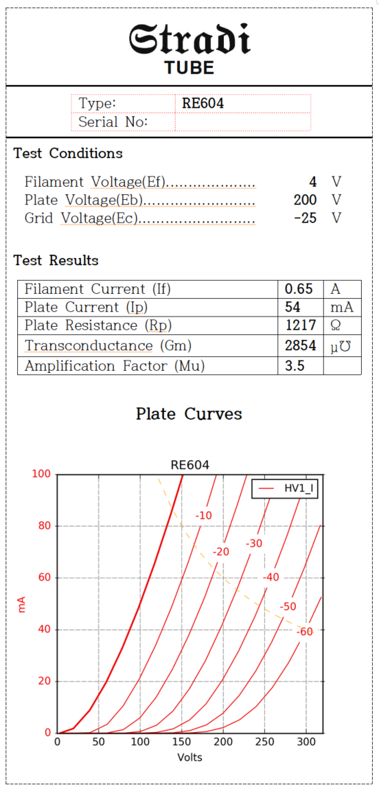 RE604 DATASHEET.PNG