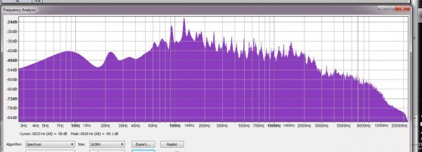 windowplus-Frequency Analysis-000.jpg