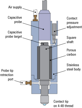 air-bearing-2.jpg