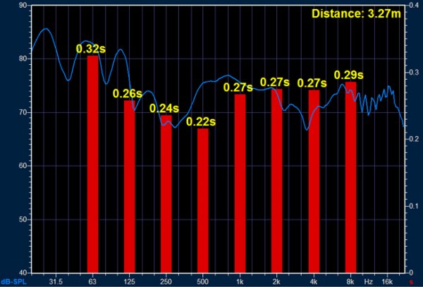 LP-512cm2-FullRange-Efterklang.jpg