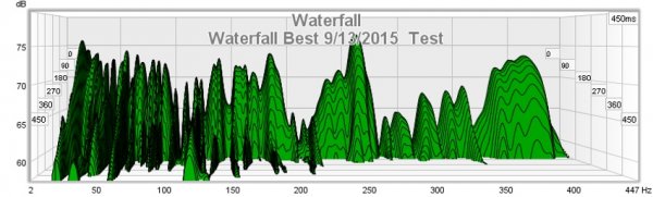 Best Waterfall Measurement 24 on Sept 13.jpg