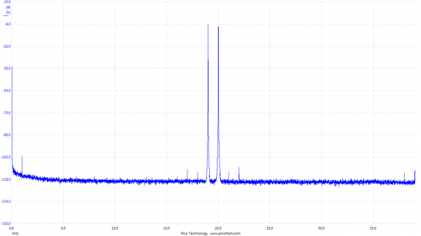 iDSDmicro-imd-dsd512.png