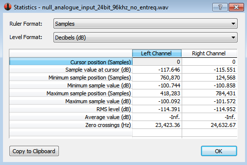 null_analogue_input_24bit_96khz_no_entreq_statistics.png