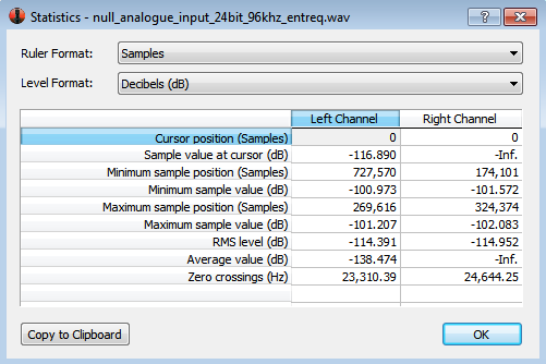 null_analogue_input_24bit_96khz_entreq_statistics.png