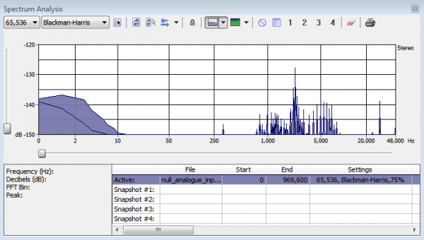 null_analogue_input_24bit_96khz_entreq_spectrogram.png