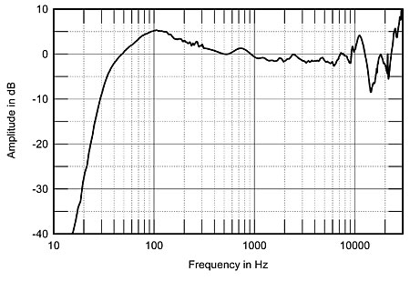 307P1Xfig4.jpg