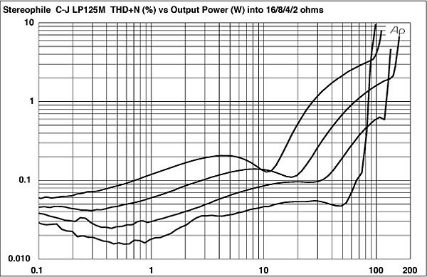 1211C125fig4.jpg