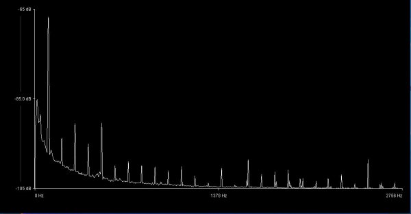 2. First Watt F5 - 100 Hz Spectrum.JPG