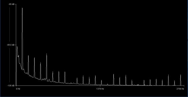 2. Gainclone - 100 Hz Spectrum.JPG