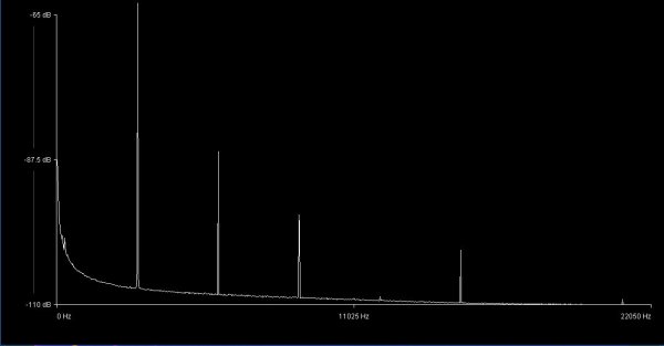 5. Gainclone - 3000 Hz Spectrum.JPG
