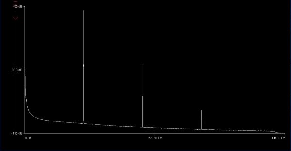 6. Gainclone - 10000 Hz Spectrum.JPG
