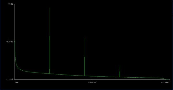 6. Thoress -reversed polarity - 10000 Hz Spectrum.JPG