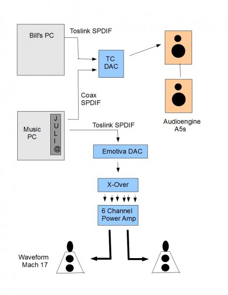 audio system_12_25_11.jpg