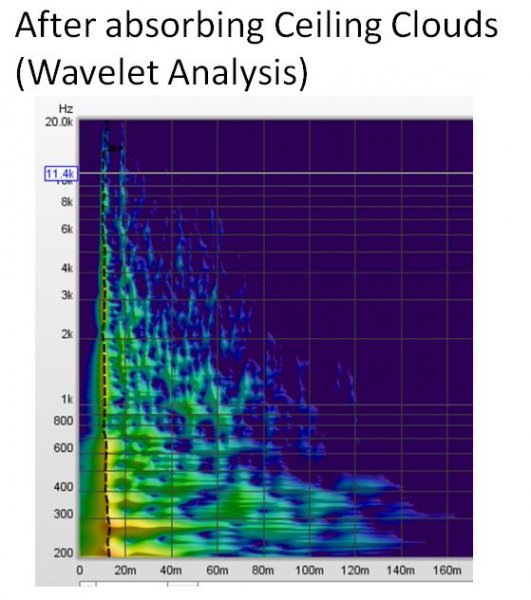 AfterCloudWavelet.JPG