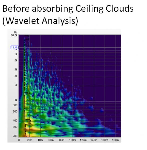 BeforeCloudWavelet.JPG