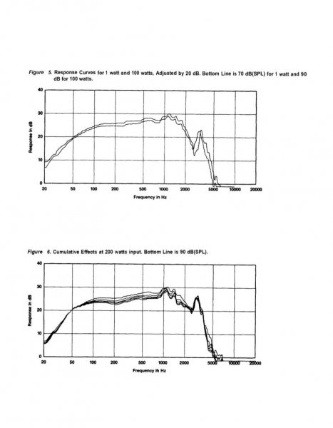 Technical Notes Volume 1, Number 9_Page_05.jpg