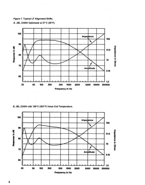 Technical Notes Volume 1, Number 9_Page_06.jpg