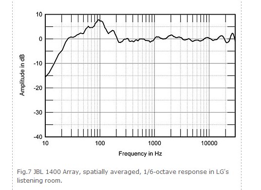 1400 Measurement.jpg