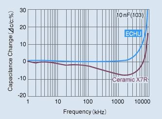 piezo1.JPG