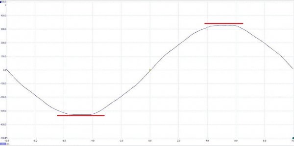 AC waveform.JPG