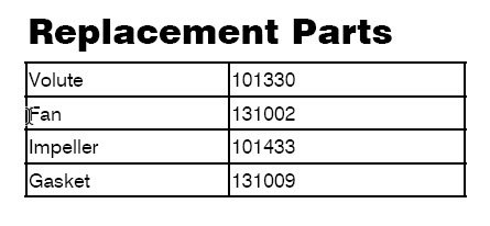 1-AA-OM Replacement parts.jpg