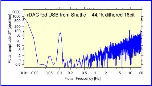 Fig1_44k_d_16bit.jpg